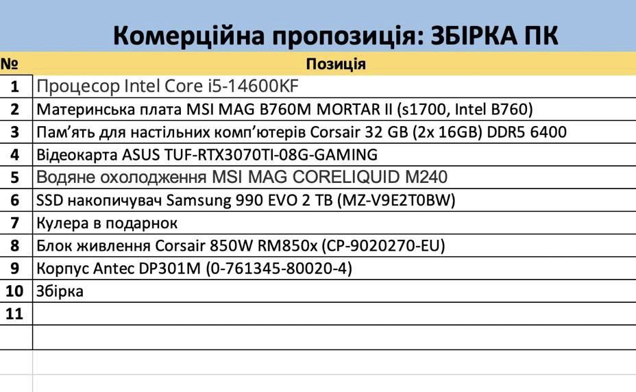 ПК I5 14600kf rtx 3070ti