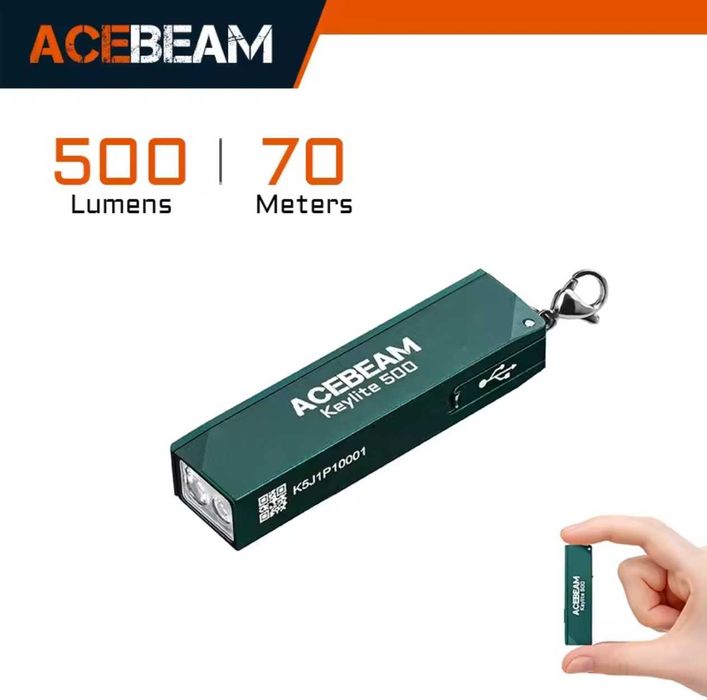 Мощные мини фонари Acebeam Lumintop