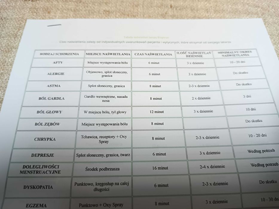 Lampa Lecznicza Bioptron Compact III Zepter