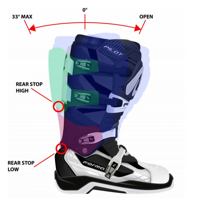 Buty cross quad FORMA PILOT Wyprzedaż  5 kolorów