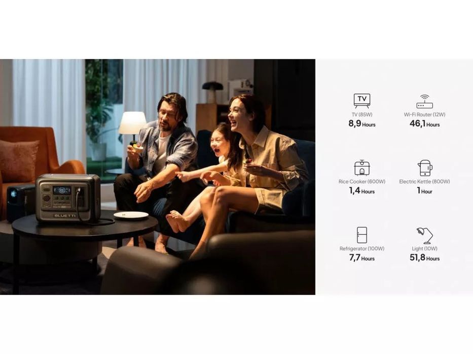 Зарядна станція Bluetti ELITE 100 V2 в наявності у Франківську. Нові