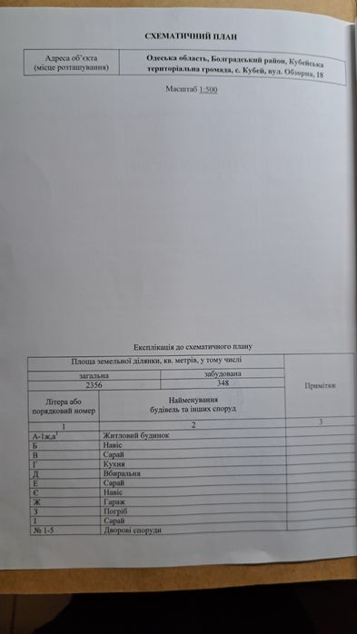 Продам дом в Болградском районе,с.Кубей.