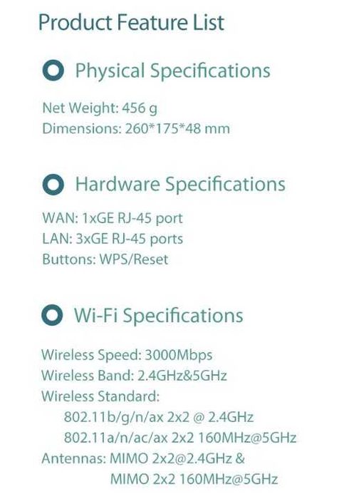Гигабитный Роутер Wi-Fi 6 ZTE AX3000 H3601P (EasyMesh) Новый