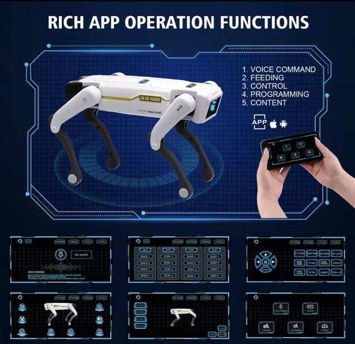 Ai робот собака , робот цуценя,інтерактивний робот пес