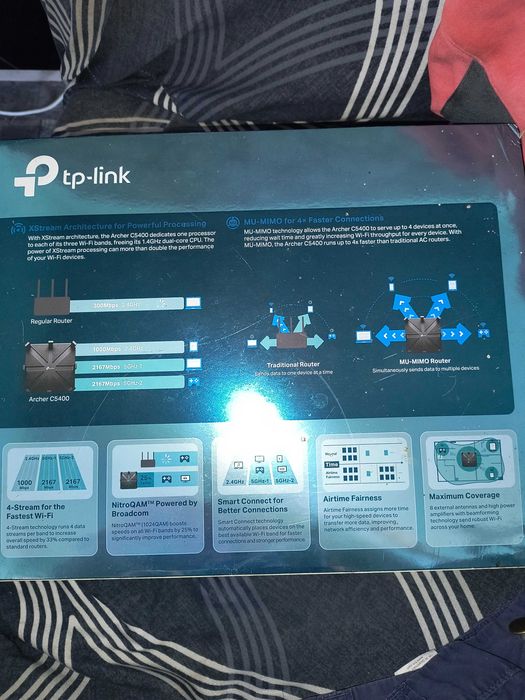 Router TP-LINK Archer AC5400