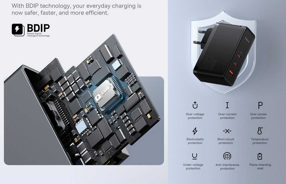 Зарядні пристрої BASEUS GaN5 Pro 140W (2C+U) / GaN5 Pro 160W (2C+U)