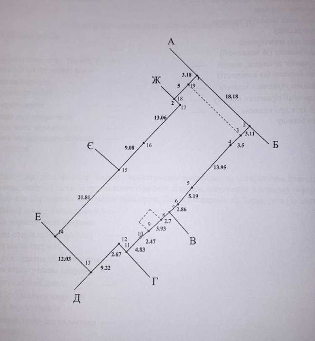 Земельна ділянка по Грушевського