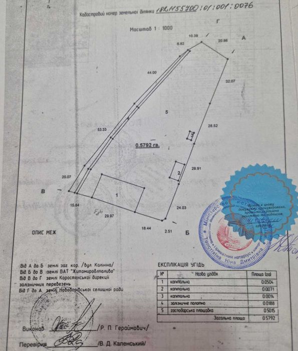 Продається комерційний об'єкт