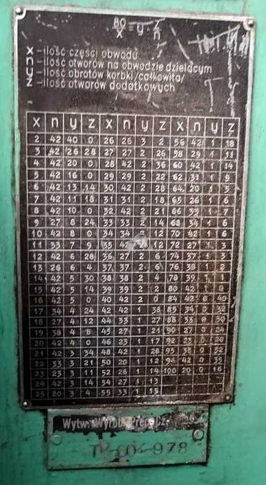 Dłutownica pionowa DAA-16