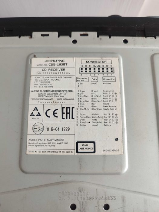 Elektrownia nagłośnienie do auta