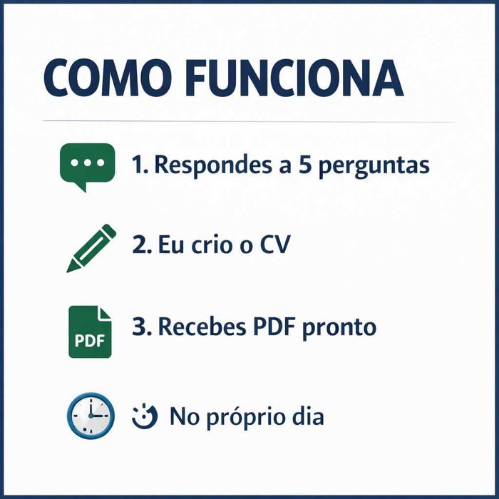 Crio CV Profissional do Zero – 12€ (Entrega Hoje)
