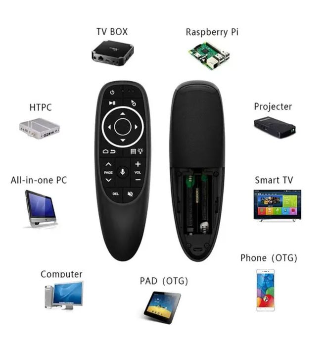 Bluetooth аудио ресивер/трансмиттер, аудио конвертер, таймер, пульт.