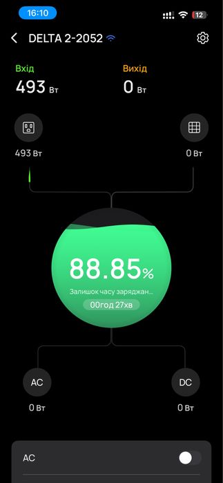 EcoFlow delta 2,вживана