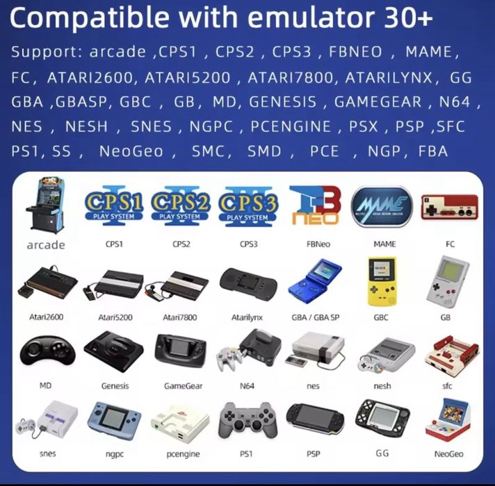 Портативна ігрова приставка Portable Game Player 5 (256GB)