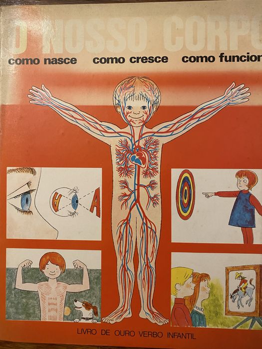 O nosso corpo.