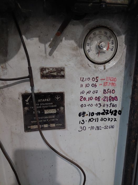 Газовий котел АОГВ-20-01