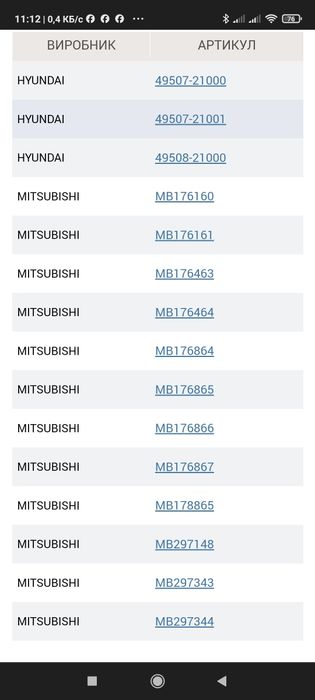 Шрус напруженій...