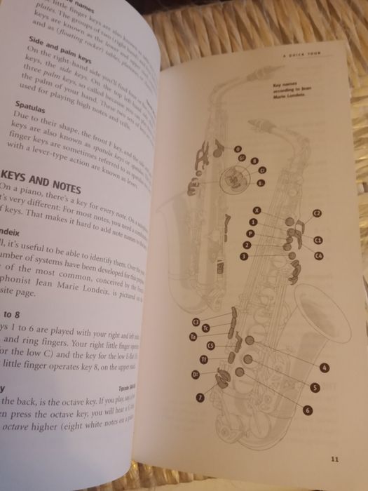 Tipbook saxophone  6€