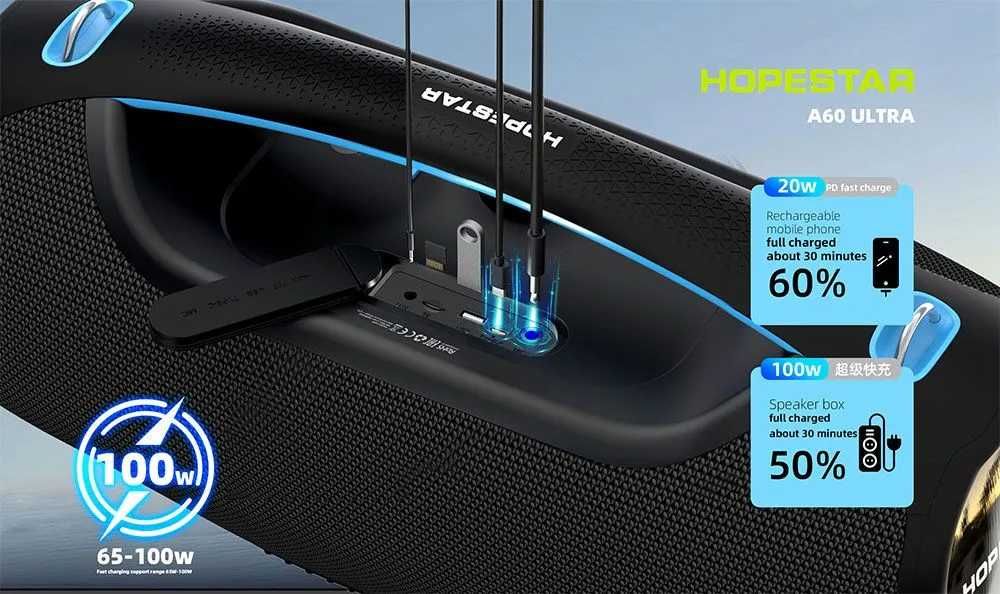 HOPESTAR A60 Ultra 450W (НОВІ) чорні