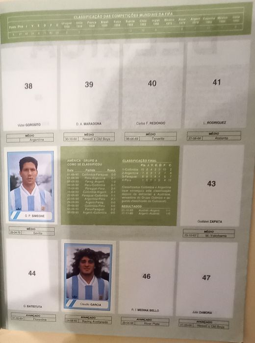 Caderneta  Mundial Futebol USA 94, Edições Manil