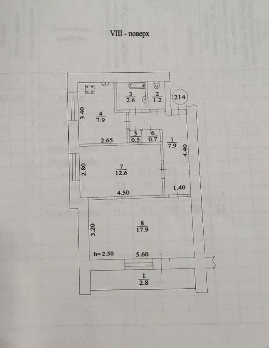Продажа Днепр Титова Ремонт Мебель Техника