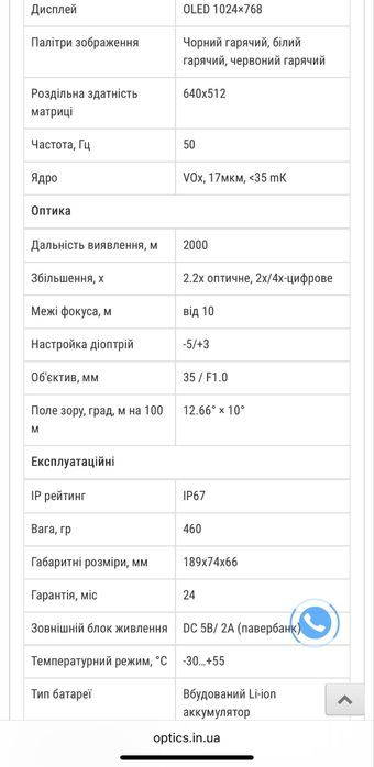 Тепловизор Hikmicro Oq35 owl