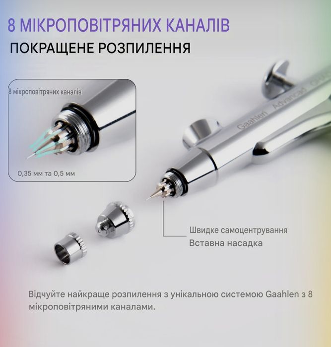 Аерограф Gaahleri Advanced GHAD-39