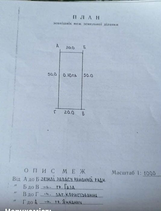 Земельна ділянка