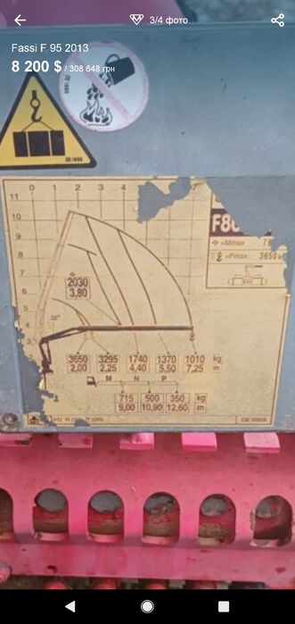 кран маніпулятор FASSI F-80. 2013рік