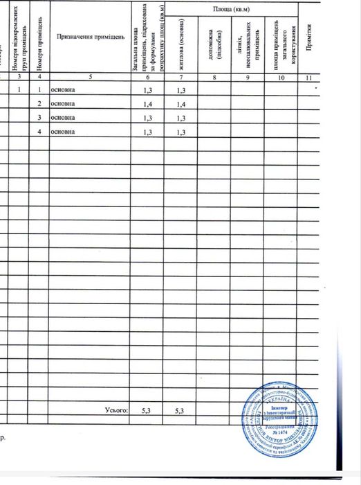 Виробничо - складський комплекс. Загальна 1200 м.кв. Ділянка 1 ГА.