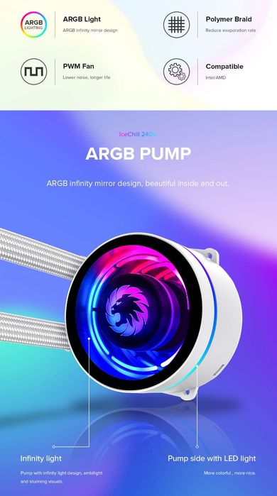 Promocja!!!GameMax Chłodnica cieczy procesora IceChill 240V biała