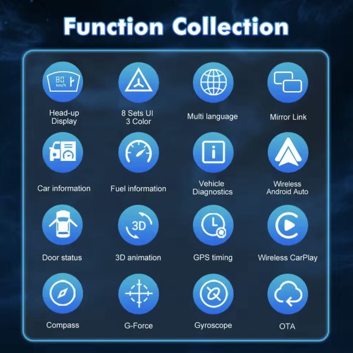 CarPlay Приборная панель Led BMW F series f15 f30 f10 Цифрова приборка