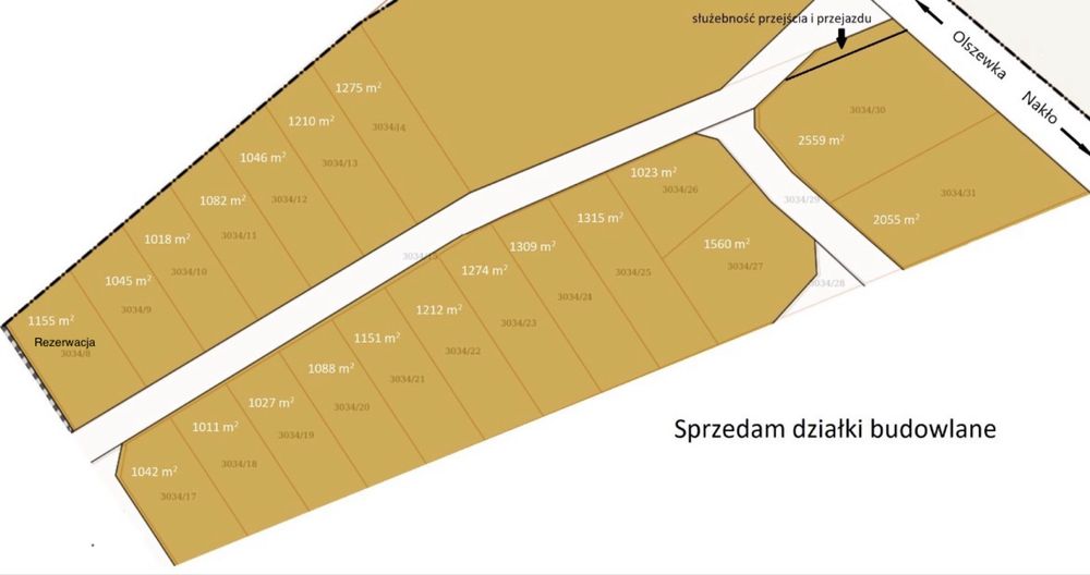 Sprzedam działki budowlane bez pośredników