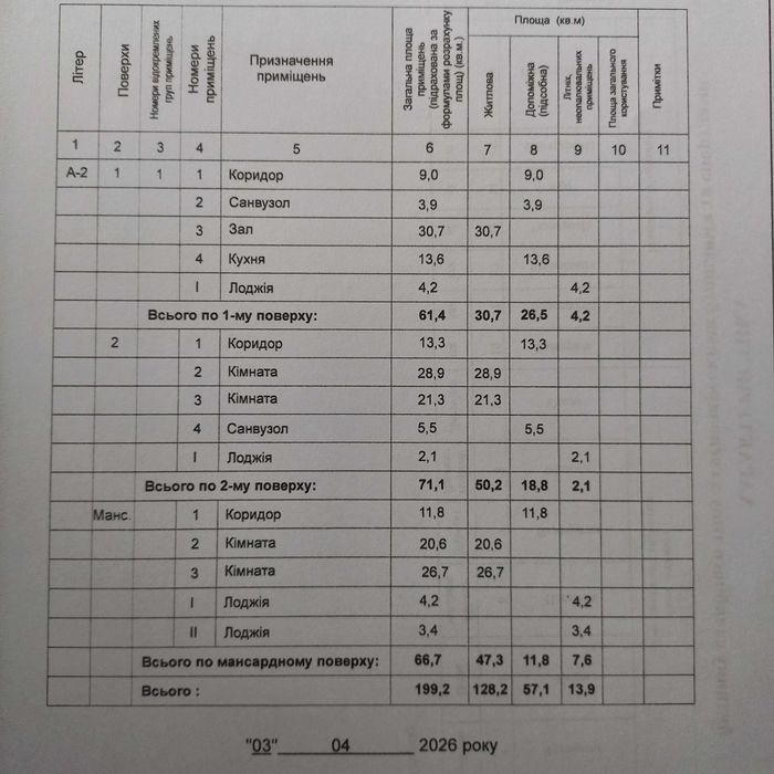 Продам котедж м.Самбір