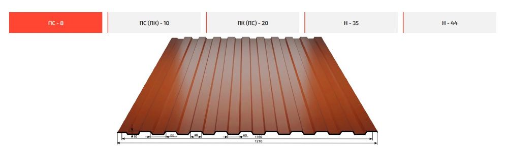 Купить профнастил профлист от производителя Металан Груп