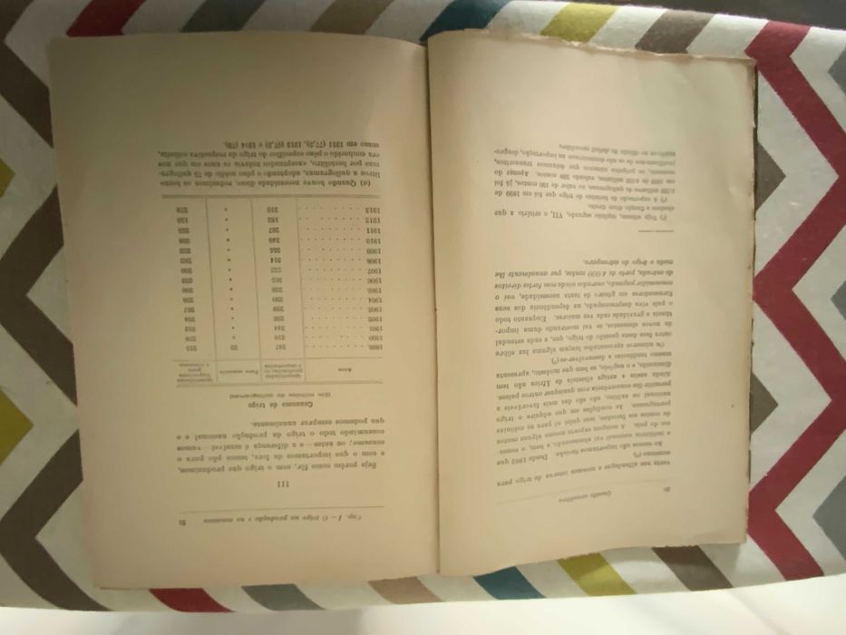 António de Oliveira Salazar-primeiro livro do autor-c/dedicatória 1916