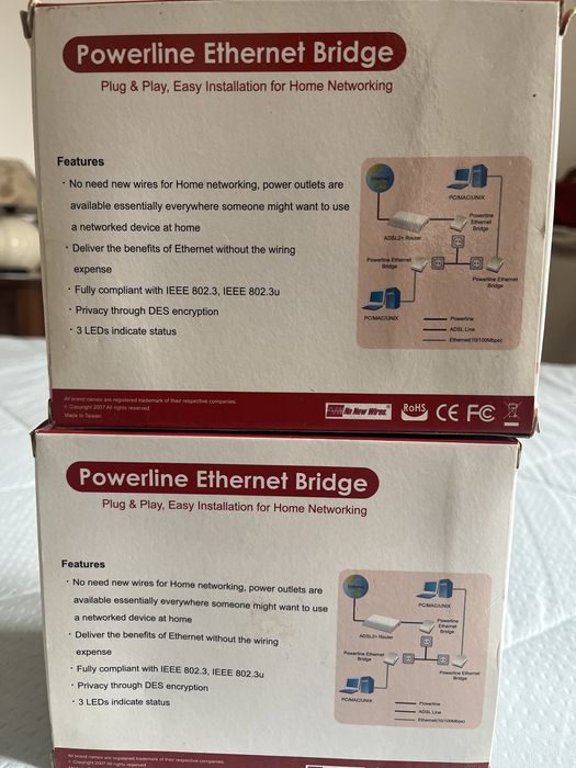 Powerline Ethernet425562826081587202
