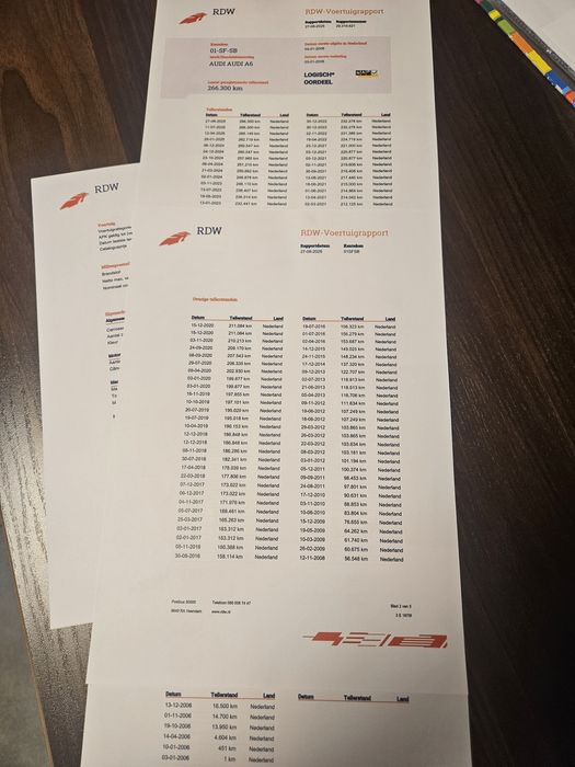 Audi A6 2.4B 177ps=Rude Skóry=Nowy Rozrząd=Stan Perfekcyjny=Efektowna!