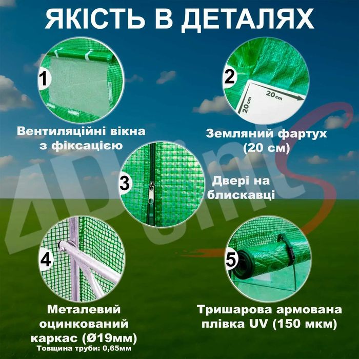 Парник для городу теплиця з вікнами