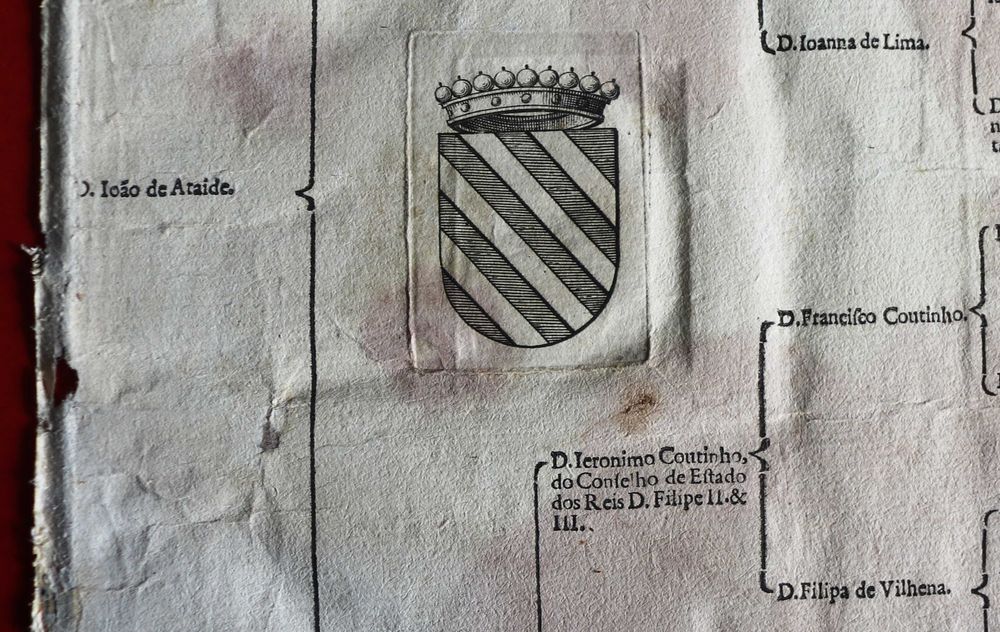 Ataídes, Condes de Atouguia bela árvore de costados 1623 rara