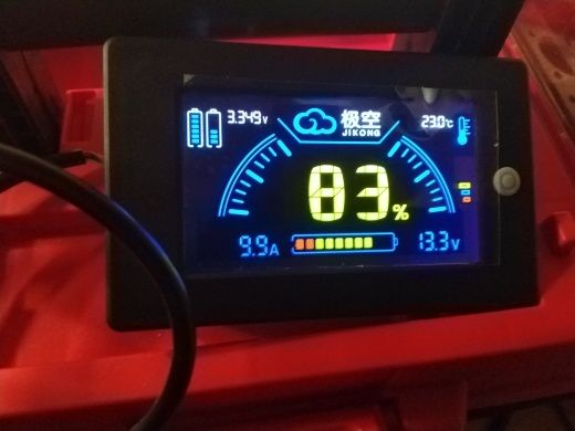 Дисплей 3.2 дюйма