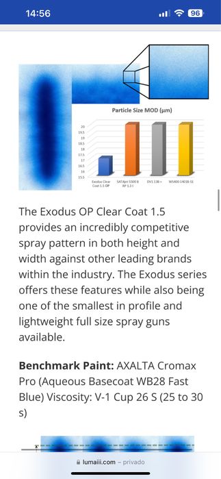 Pistola verniz Luma III Exodus 1.5 OP