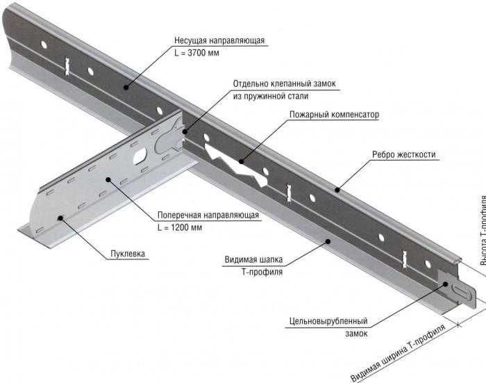 Потолочная плита Армстронг, байкал, скала ОПТ отгрузки Просчет от 100м