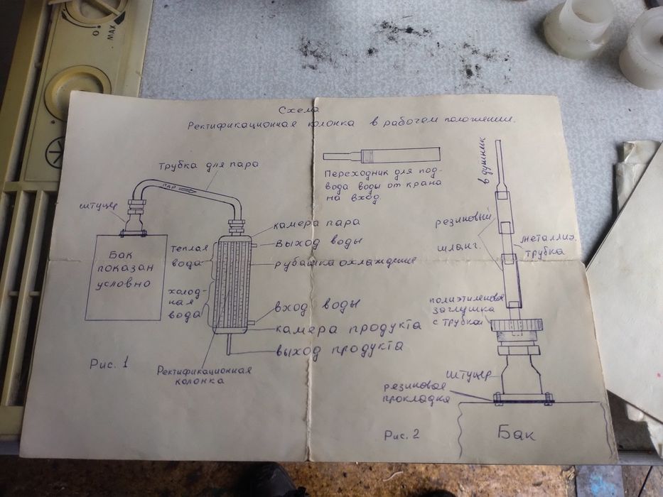 Автоклав дистиллятор перегонный куб: 5 000 грн. - Посуд / кухонне ...