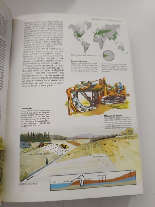 Enciclopédia combi visual