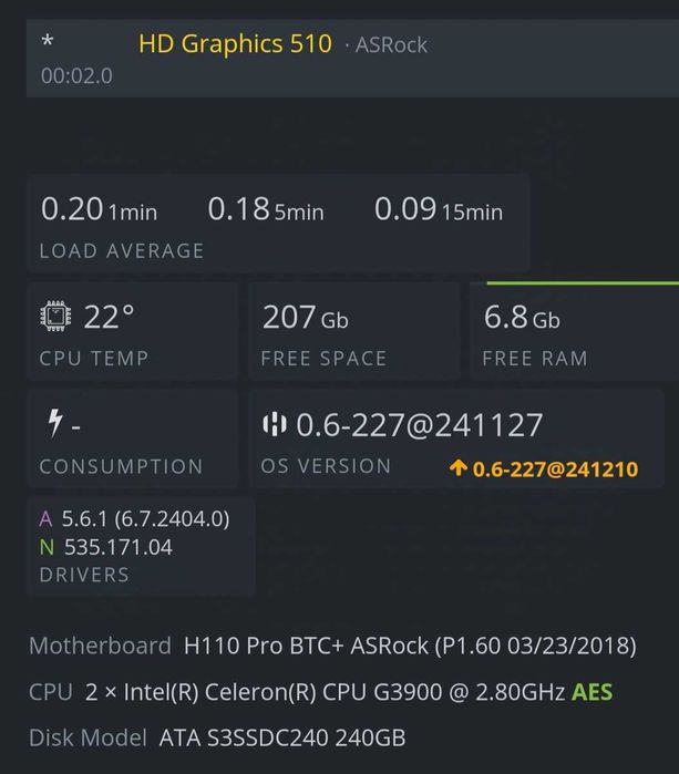 2 X Crypto Mining Rigs438006151622830084