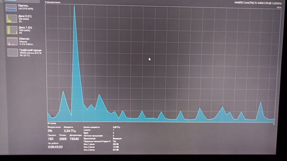 Продам ПК на intel i5 4490 із відео картою GTX 1050 TI