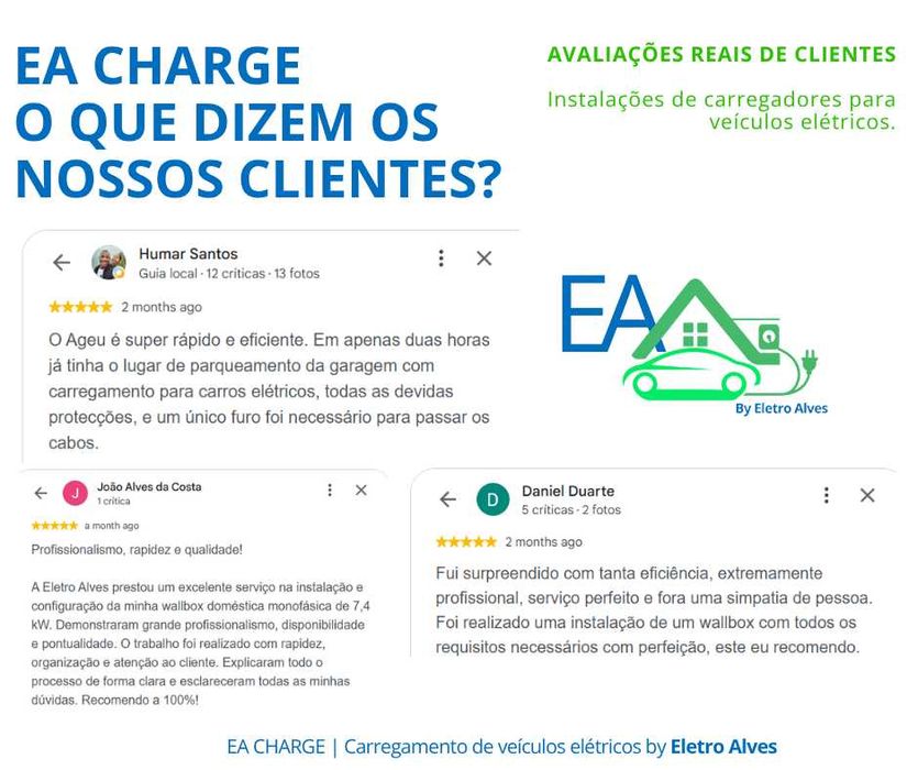 Wallbox 7,4 kW – Instalação Completa + DLB | EA Charge