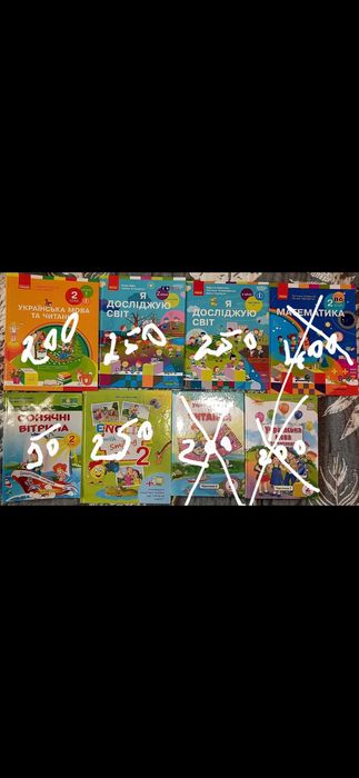Підручники 2 клас НУШ набір