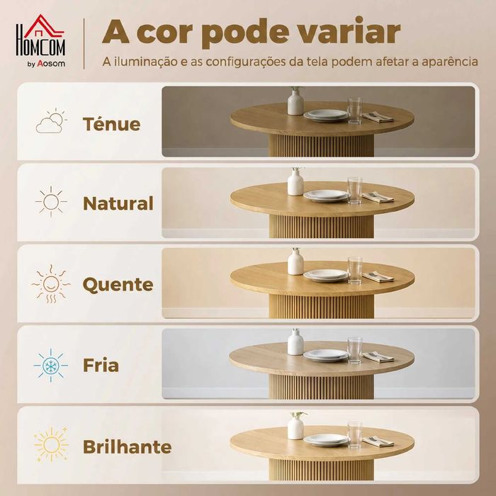 Mesa de Jantar Redonda Moderna para 4-6 Pessoas, Mesa de Cozinha de 110 cm com Base Cilíndrica Canelada, Carvalho